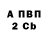 COCAIN 97% Kirill Nazarkin